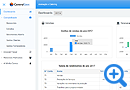 Dashboards - MY Accounting - CentralGest